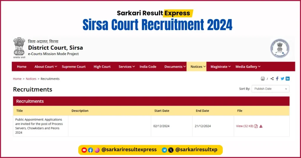 Sirsa Court Recruitment 2024