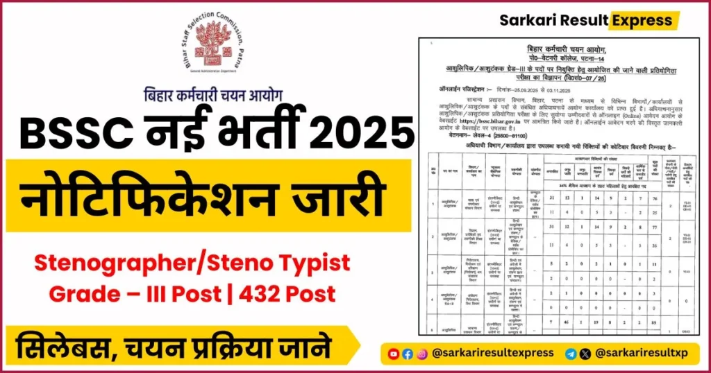 Bihar BSSC Stenographer Recruitment 2025